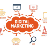 Digital Marketing Companies in Pune
