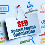 Professional SEO Services to Increase Organic Traffic and Leads